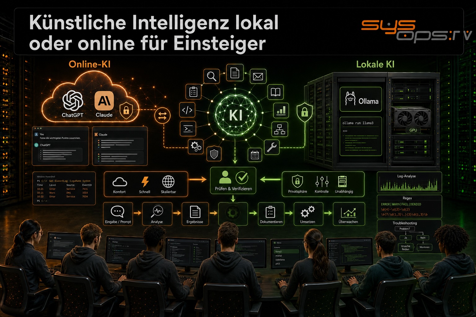 10. + 12.11.2026 (13:00 Uhr bis 17:00 Uhr) - Künstliche Intelligenz lokal oder online für Einsteiger (Onlinekurs)